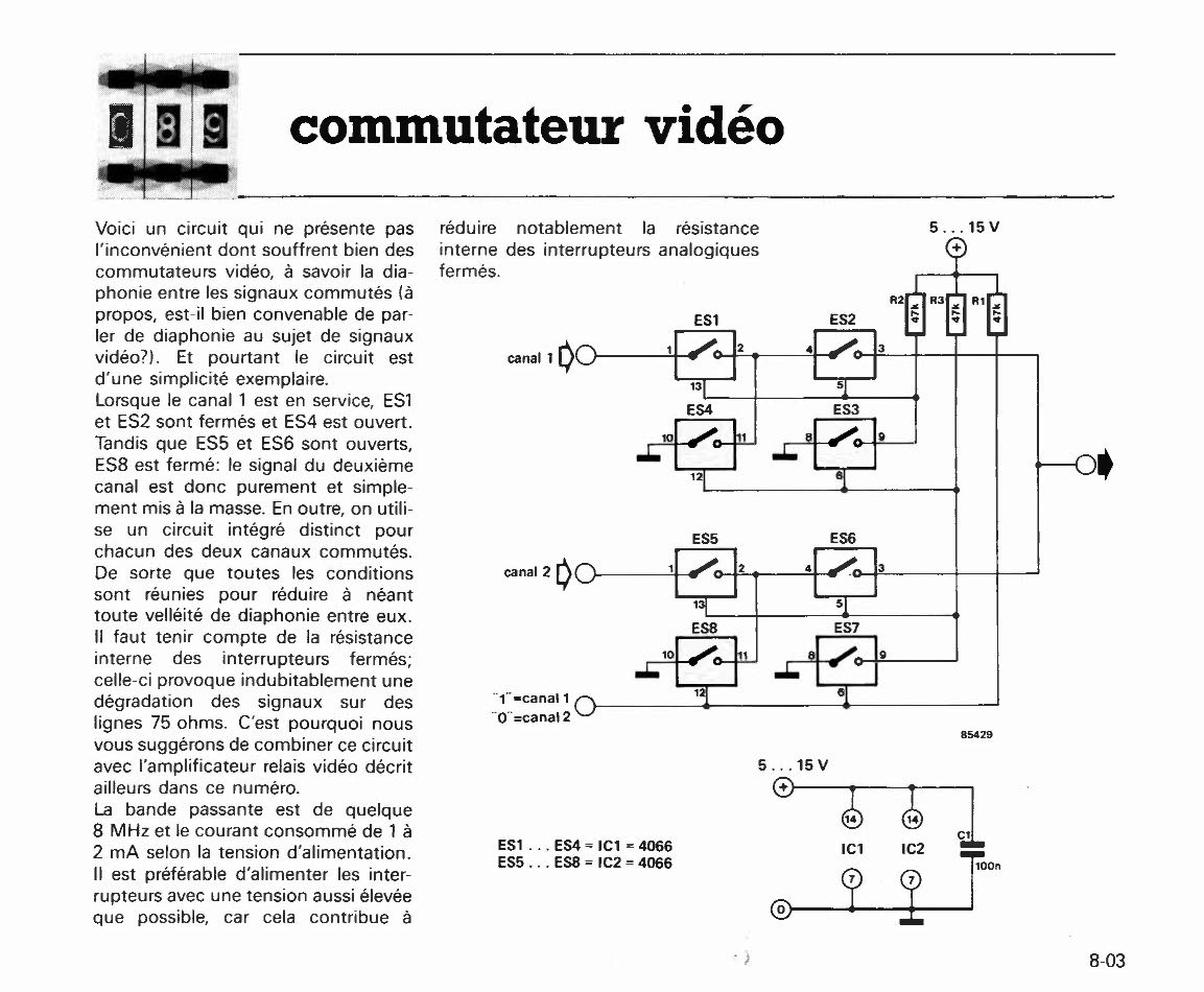 commutateur vidéo