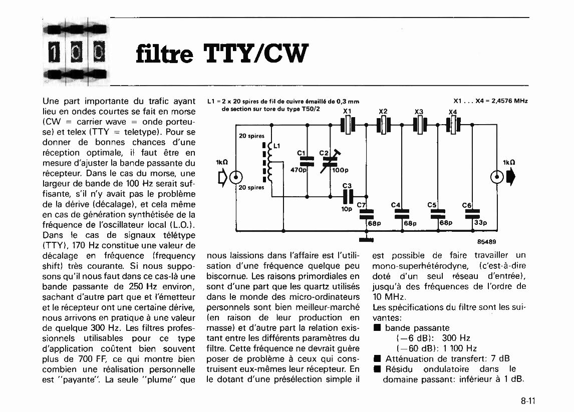 filtre TTY/CW