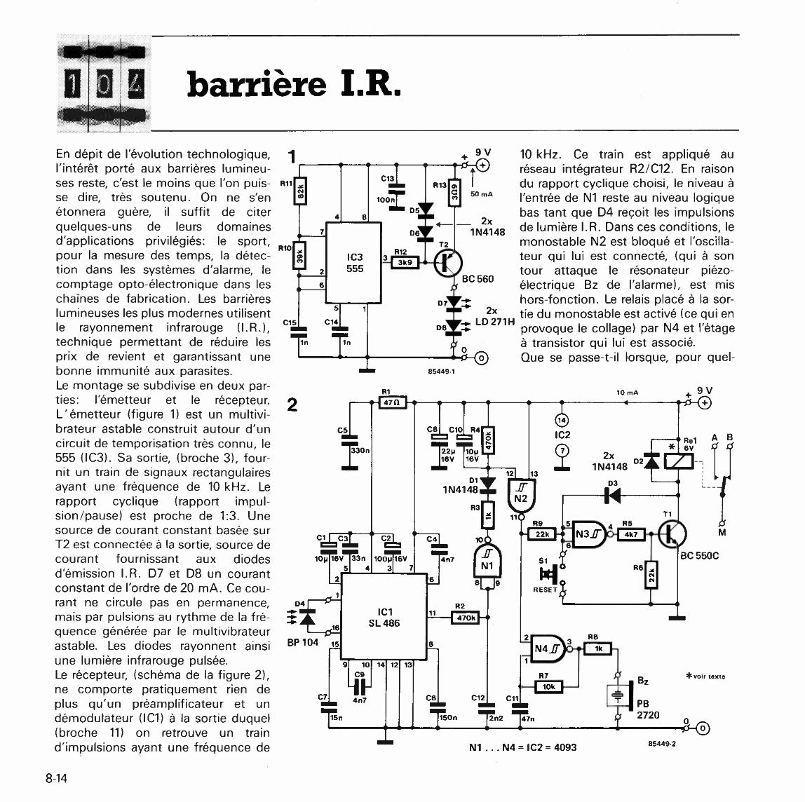 barrière I.R.