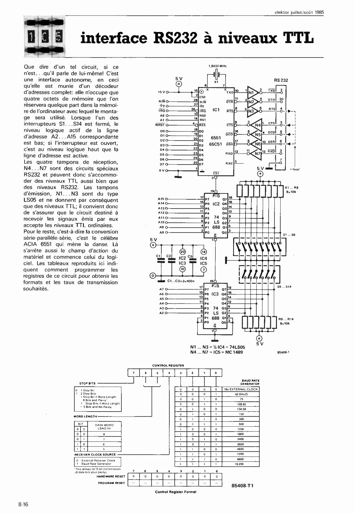 interface RS232 à niveaux TTL