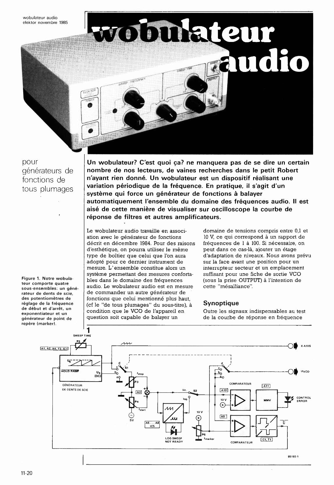 wobulateur audio