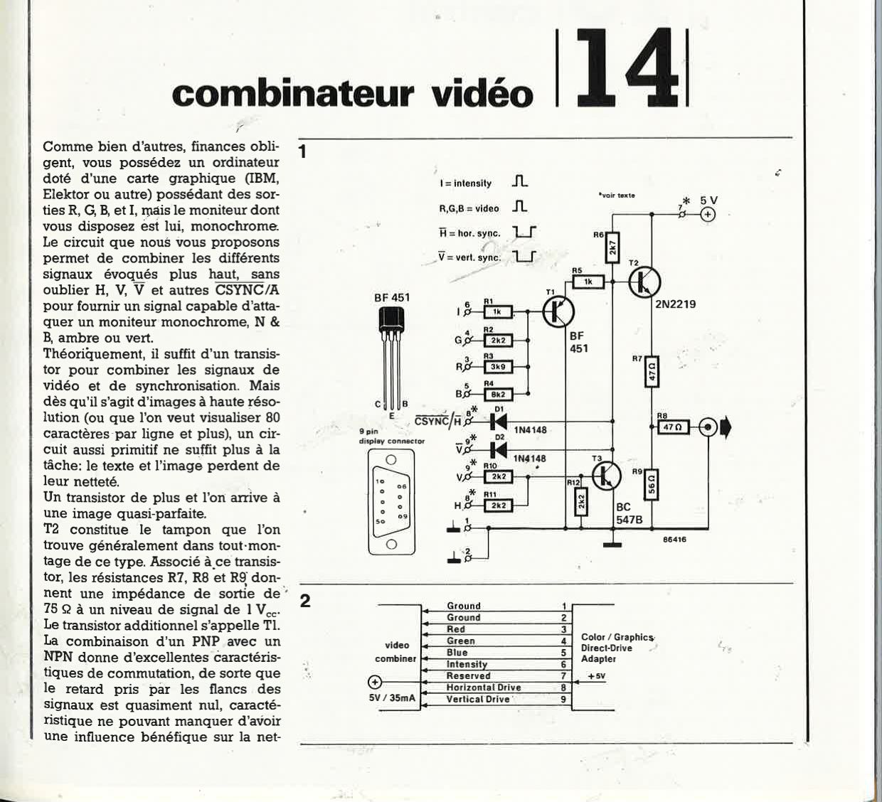 Combinateur vidéo
