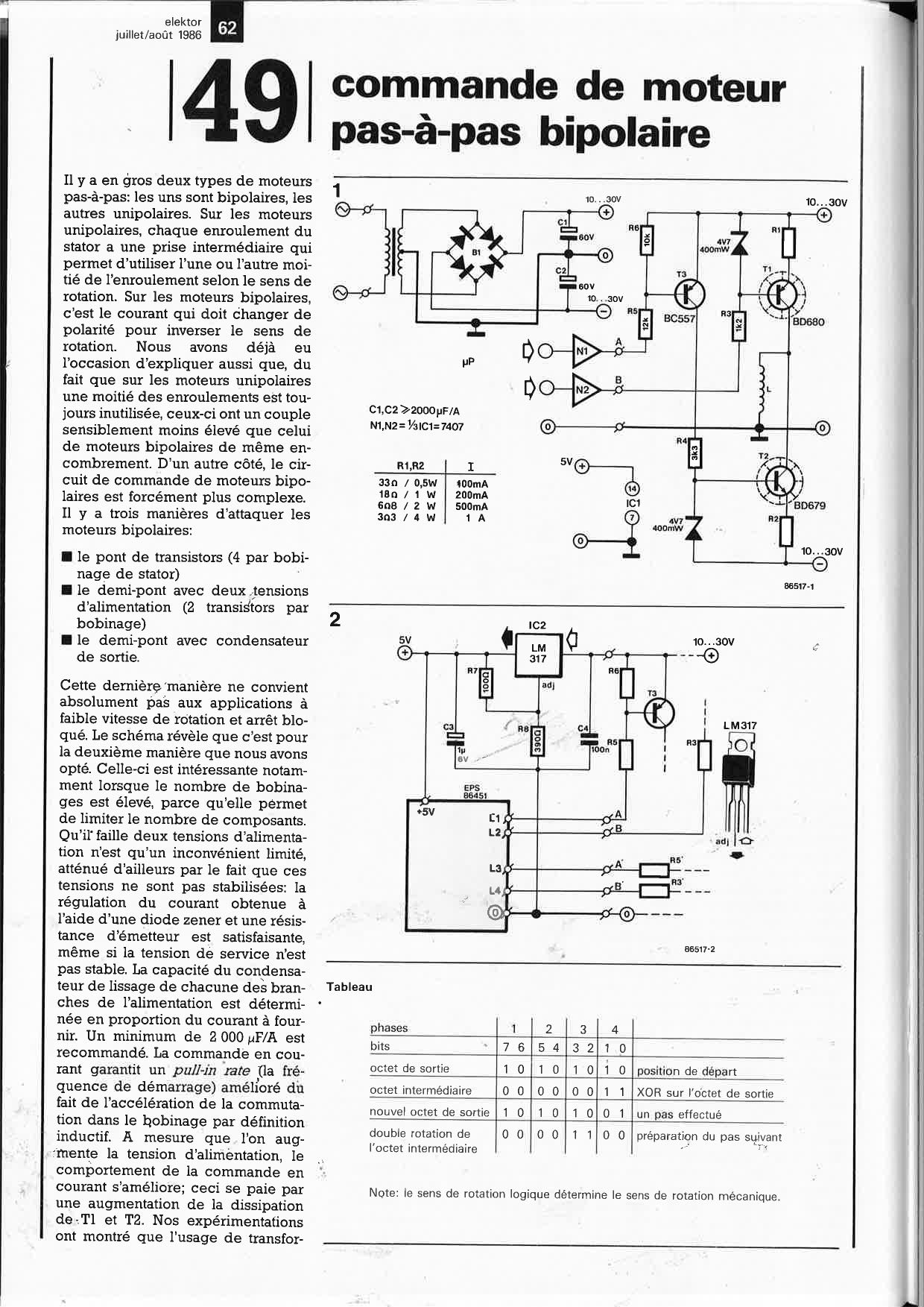 Commande de moteur pas-à-pas bipolaire