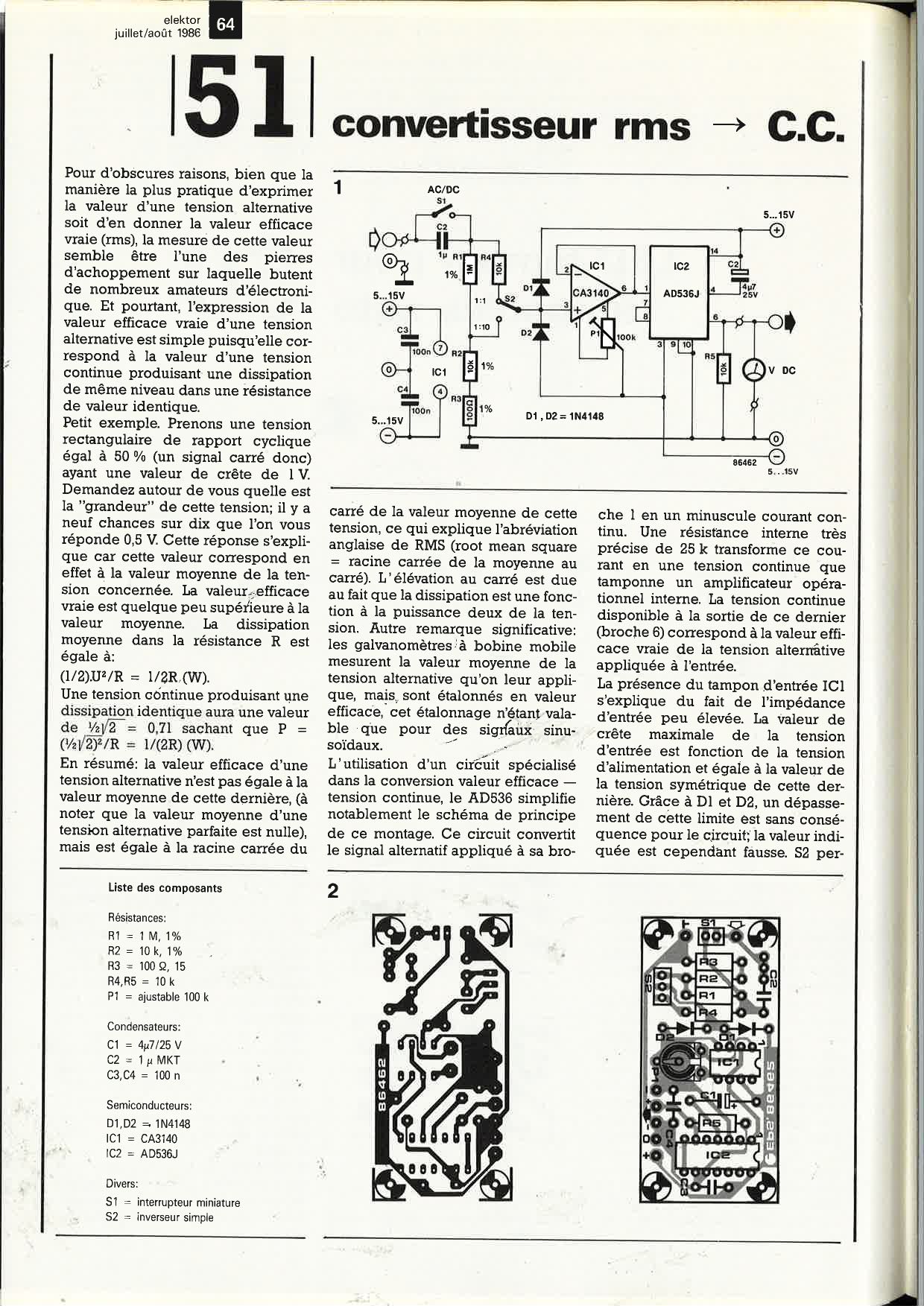 Convertjsseur rms vers C.C.