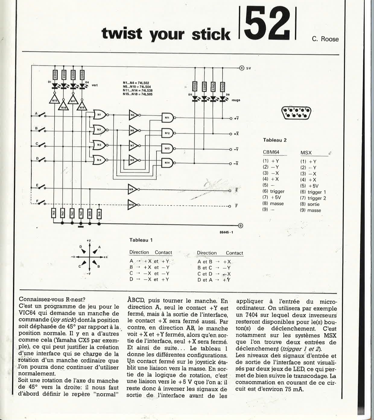 Twist your stick