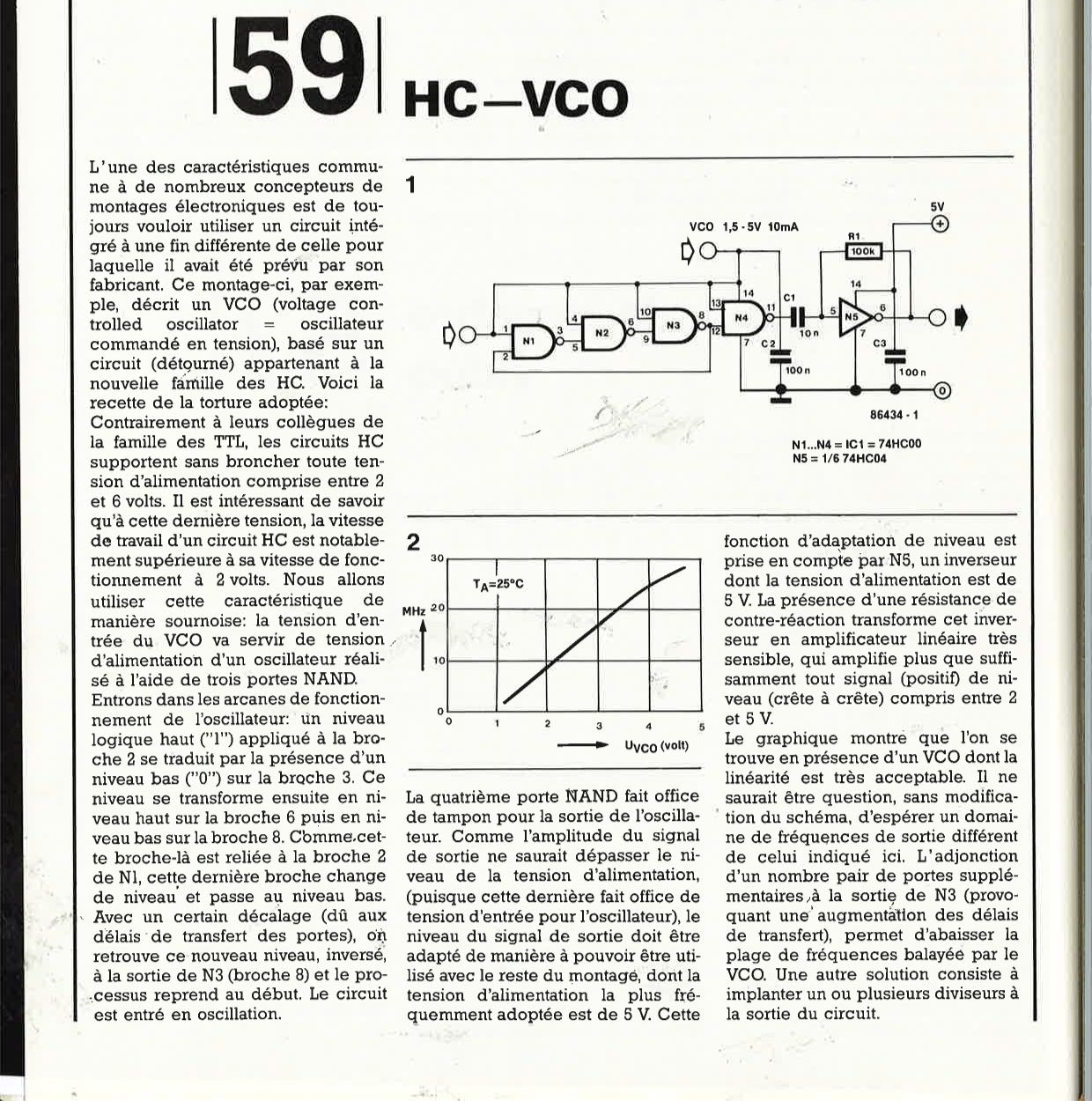 HC-VCO