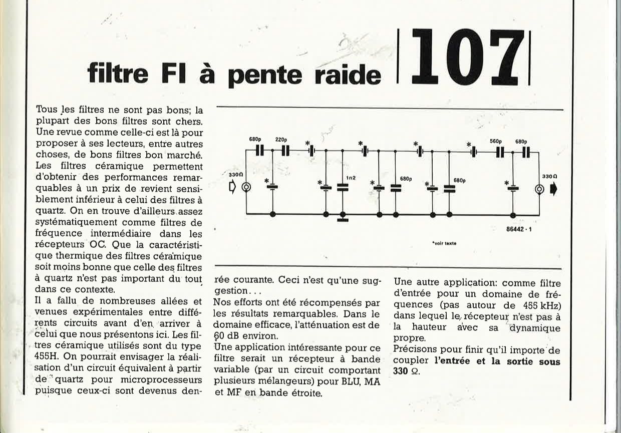 Filtre FI à pente raide