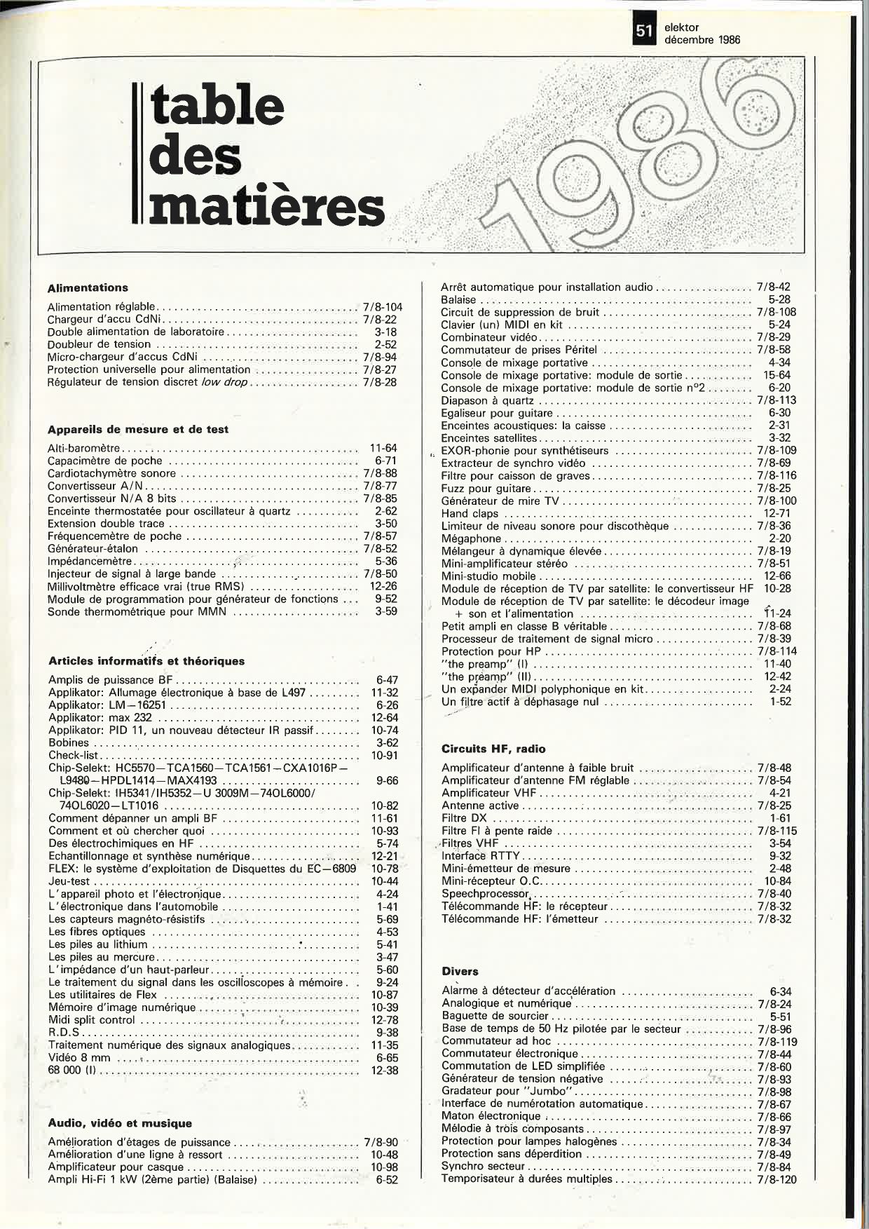 table des matières 1986