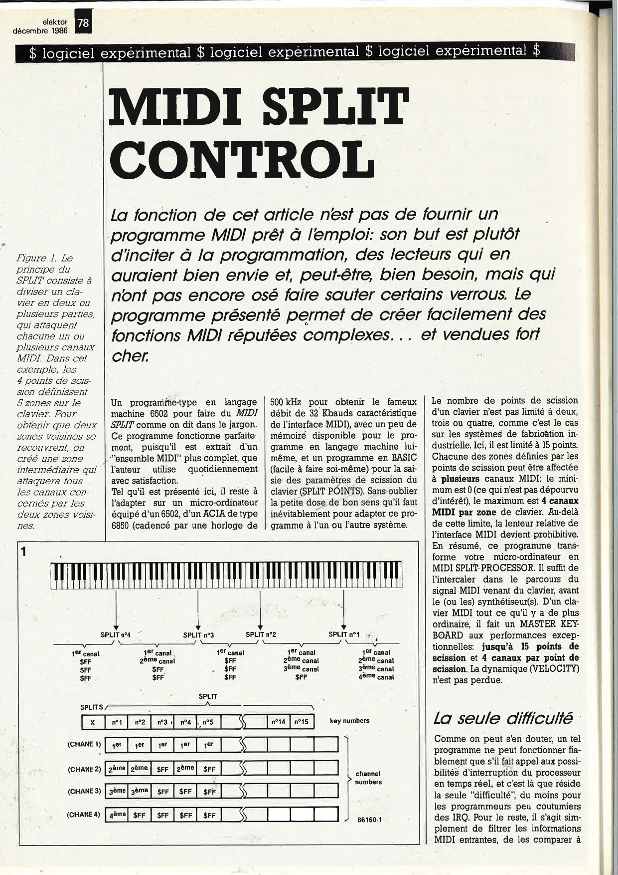 Midi split control