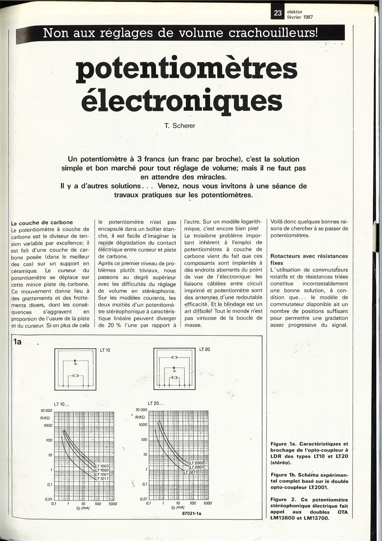 potentiomètres électroniques