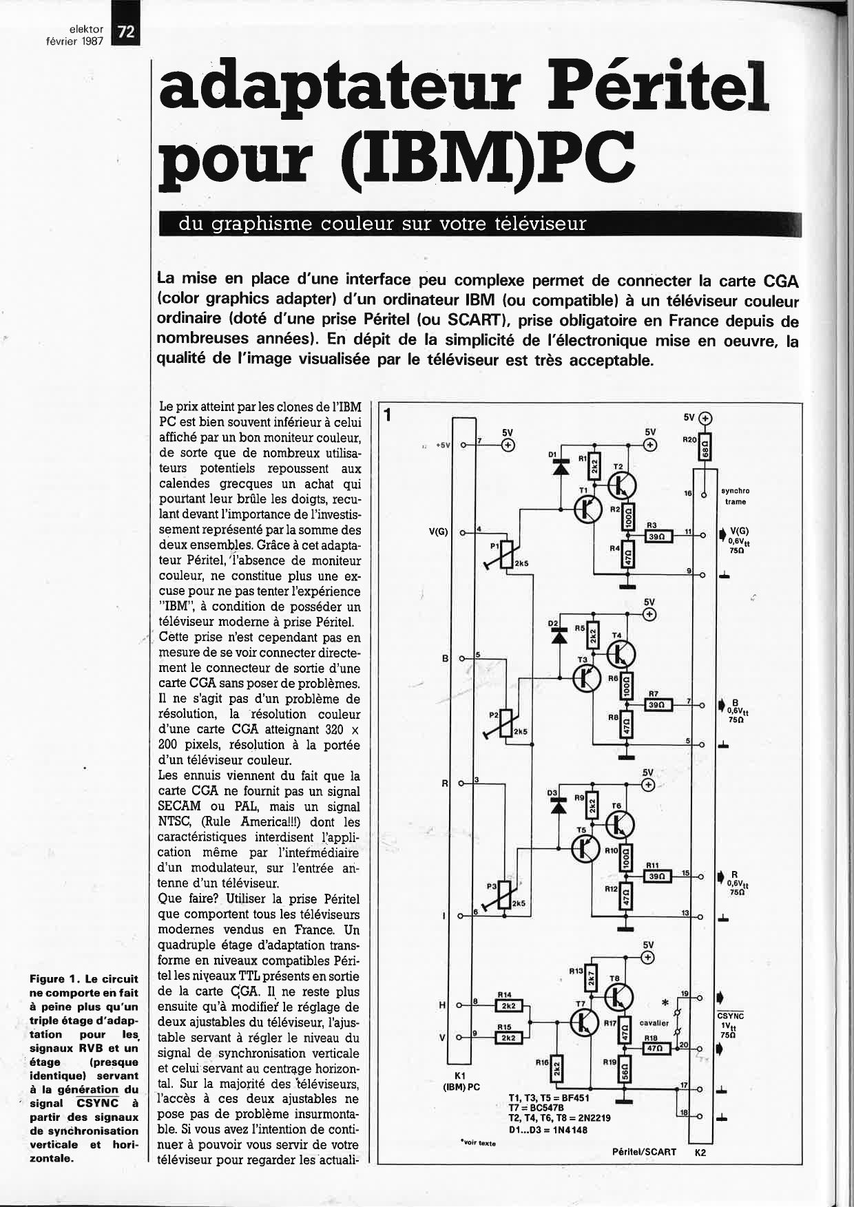 adaptateur Péritel pour (IBM)PC