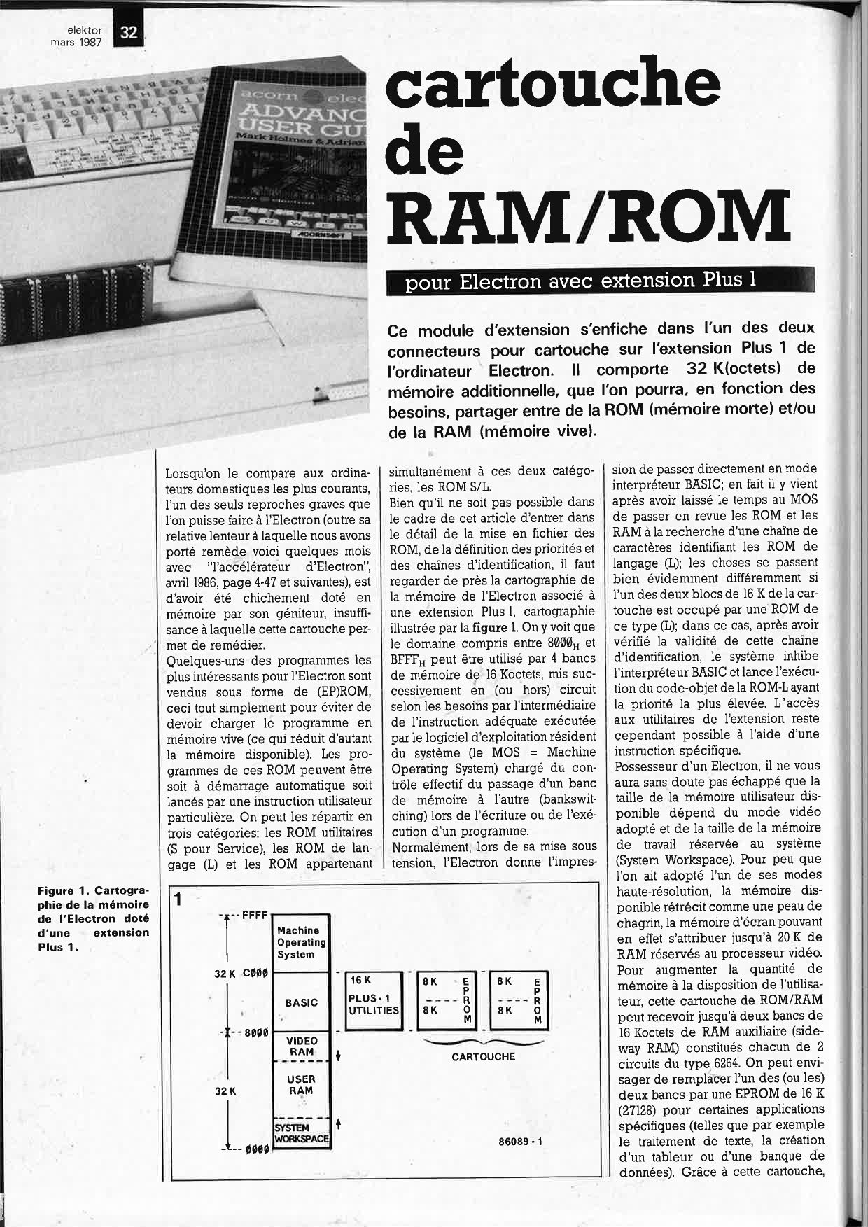 cartouche de RAM/ROM