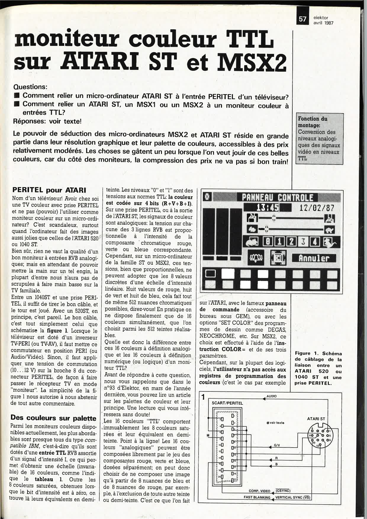 moniteur couleur TTL sur ATARI ST et MSX2