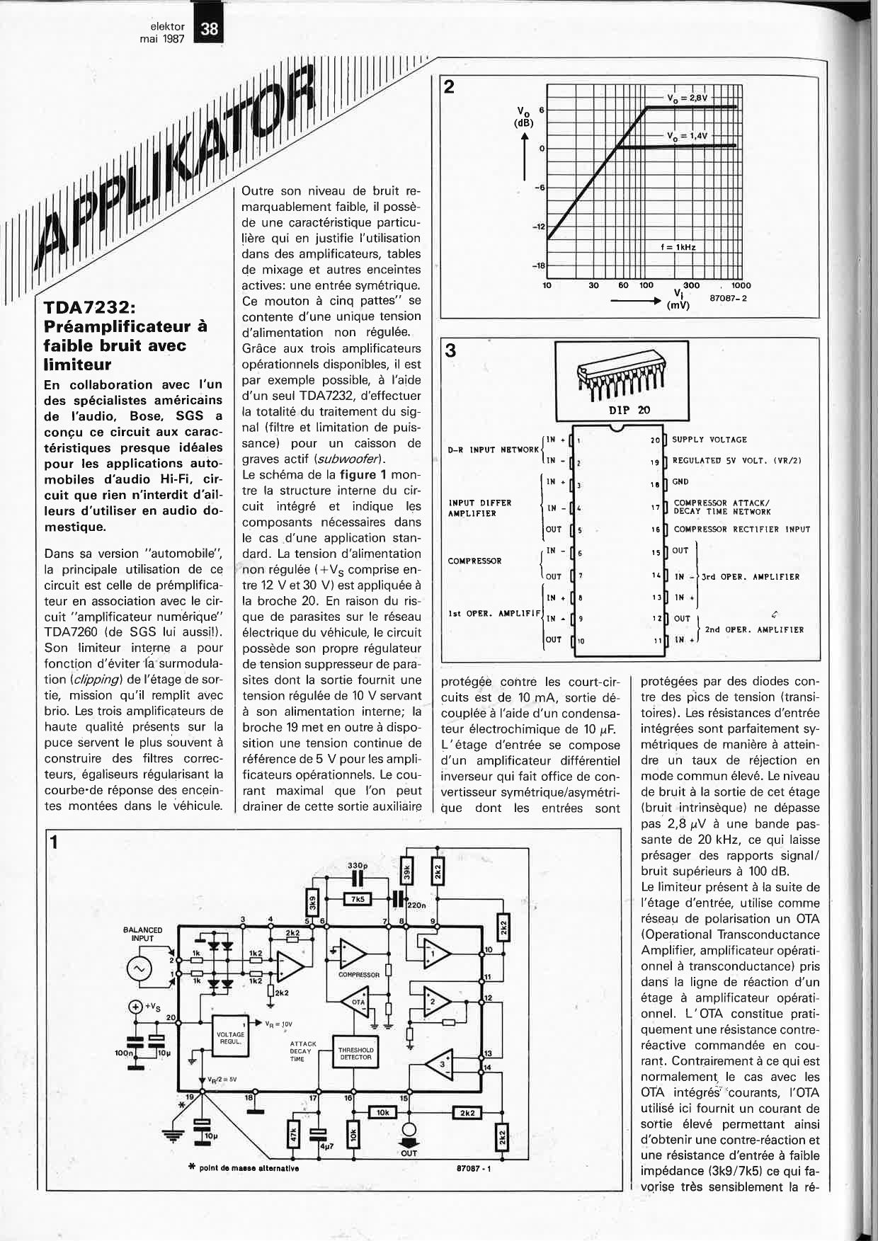 applikator: TDA 7232 et TDA 7260