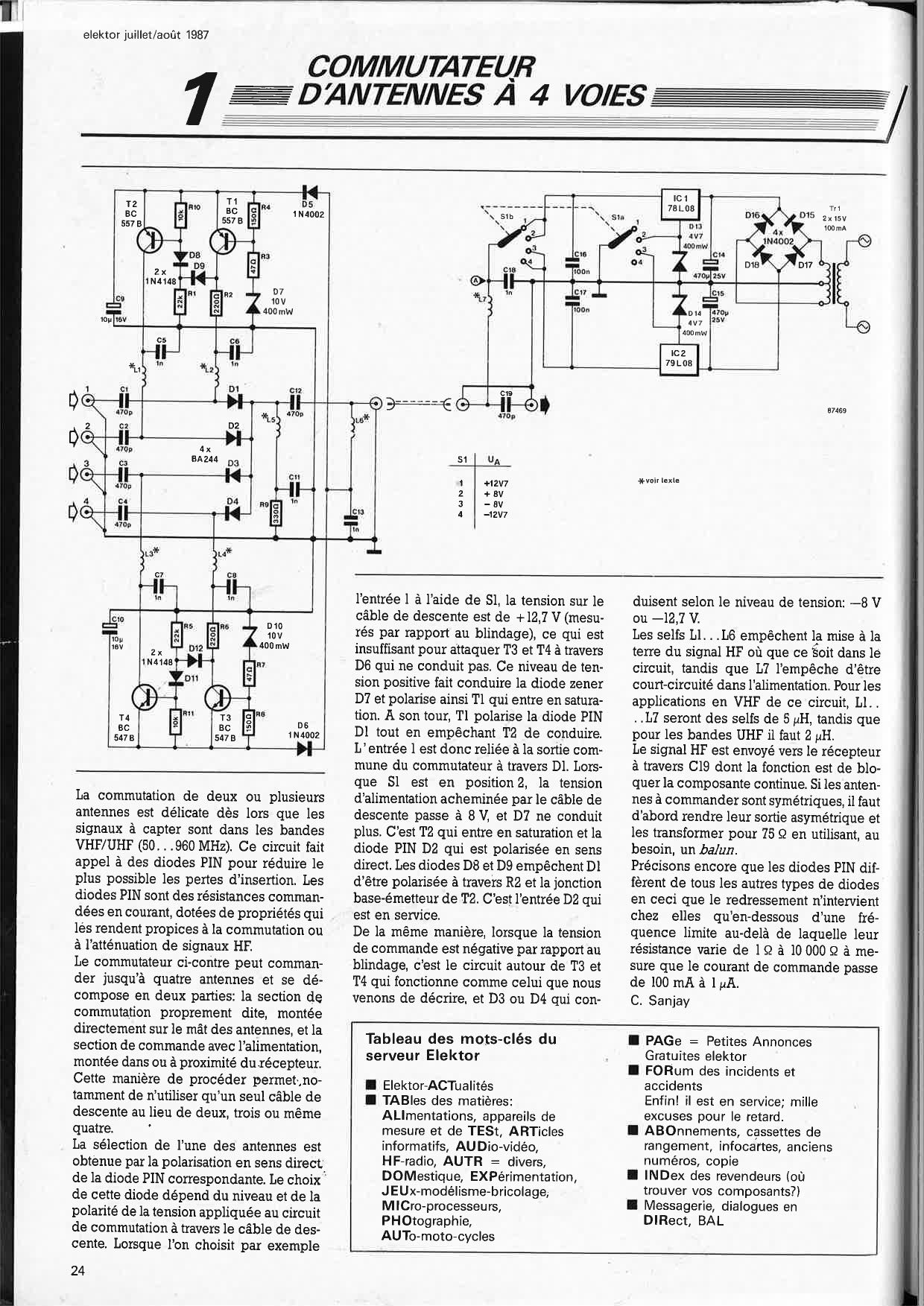 commutation d`antennes à 4 voies