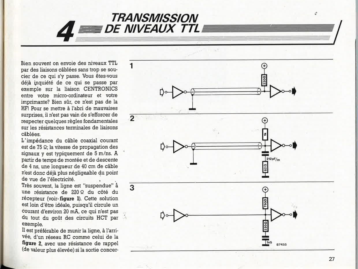 la transmission des niveaux TTL