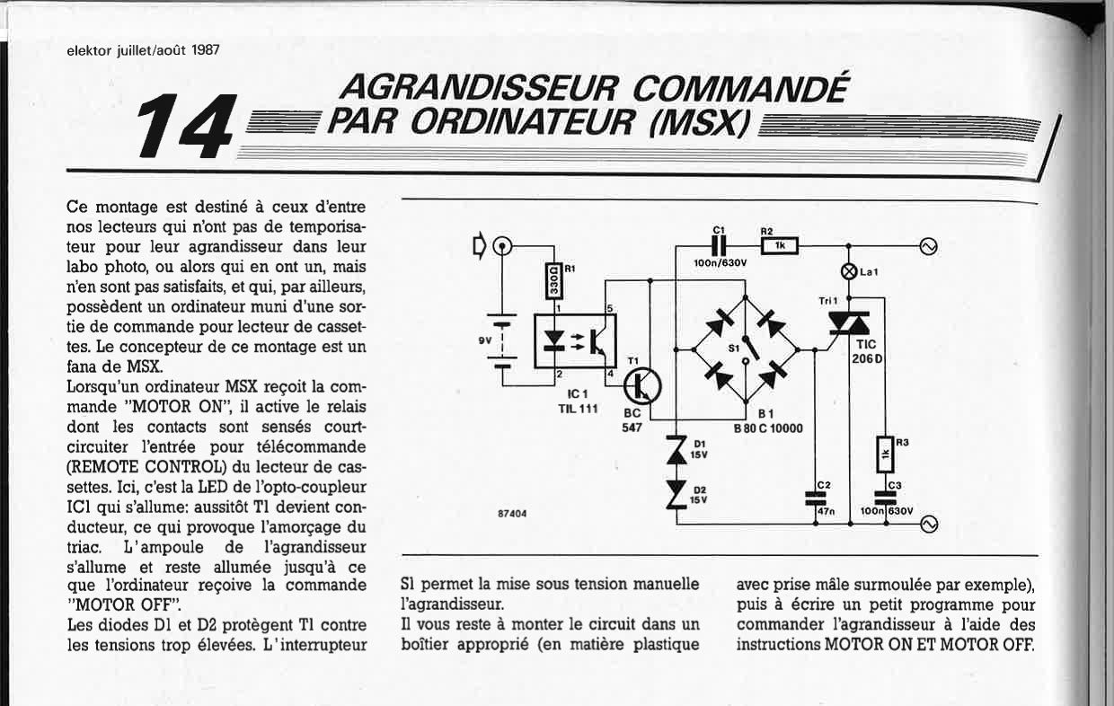 agrandisseur commandé par ordinateur (MSX)