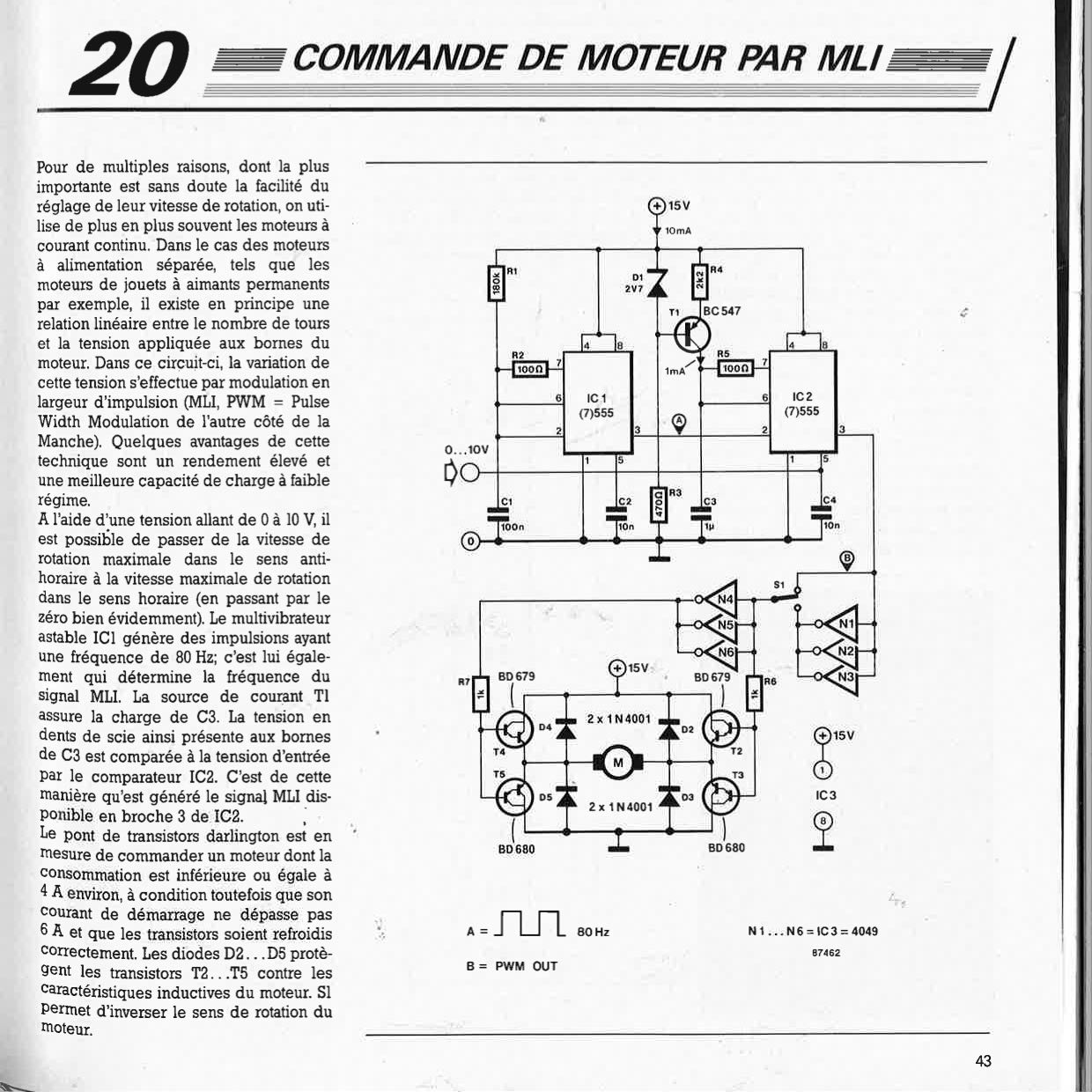 commande de moteur par MLI