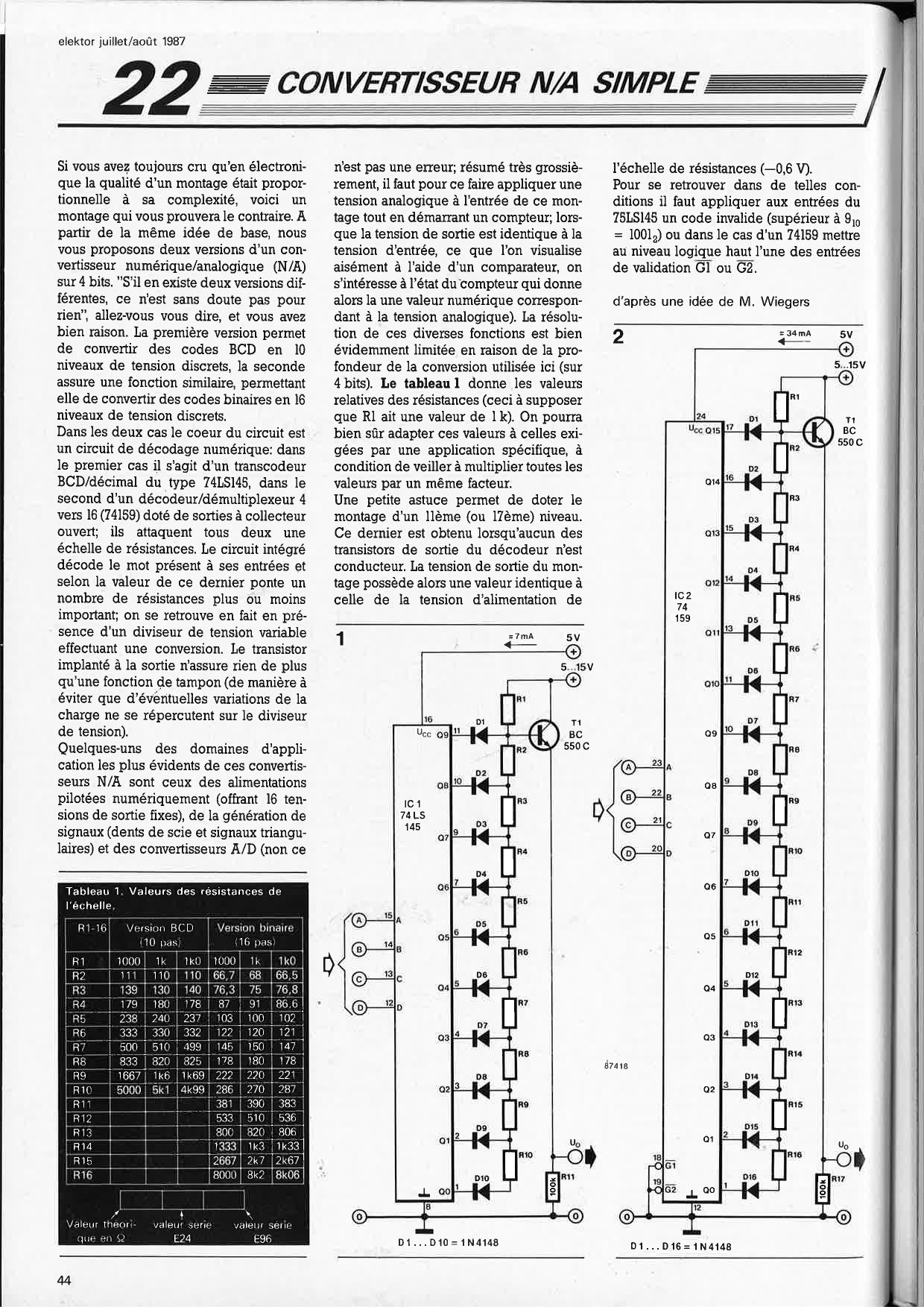 convertisseur N/A simple