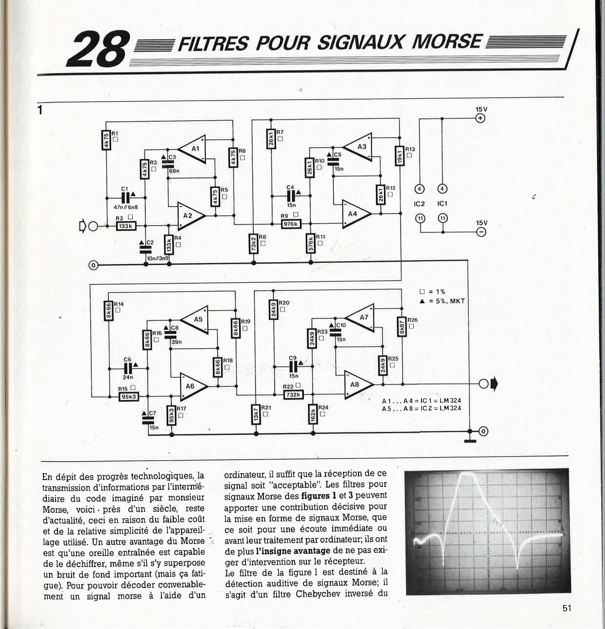 filtre pour signaux morse