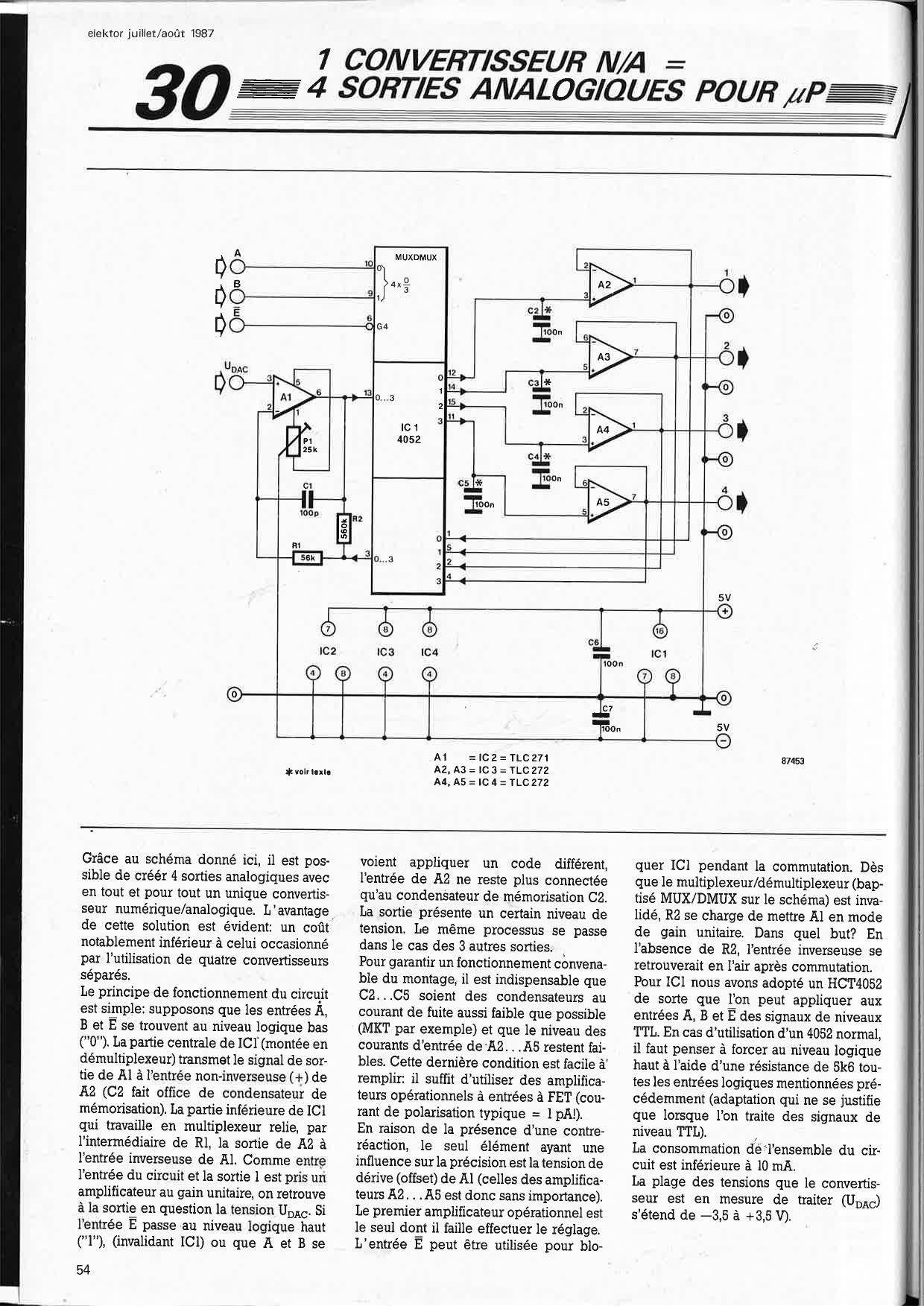 1 convertisseur N/A = 4 sorties analogiques pour μP