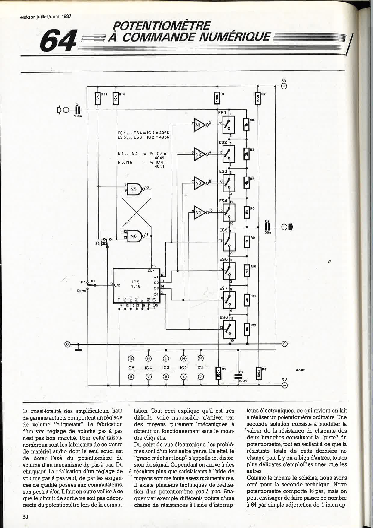 potentiomètre à commande numérique