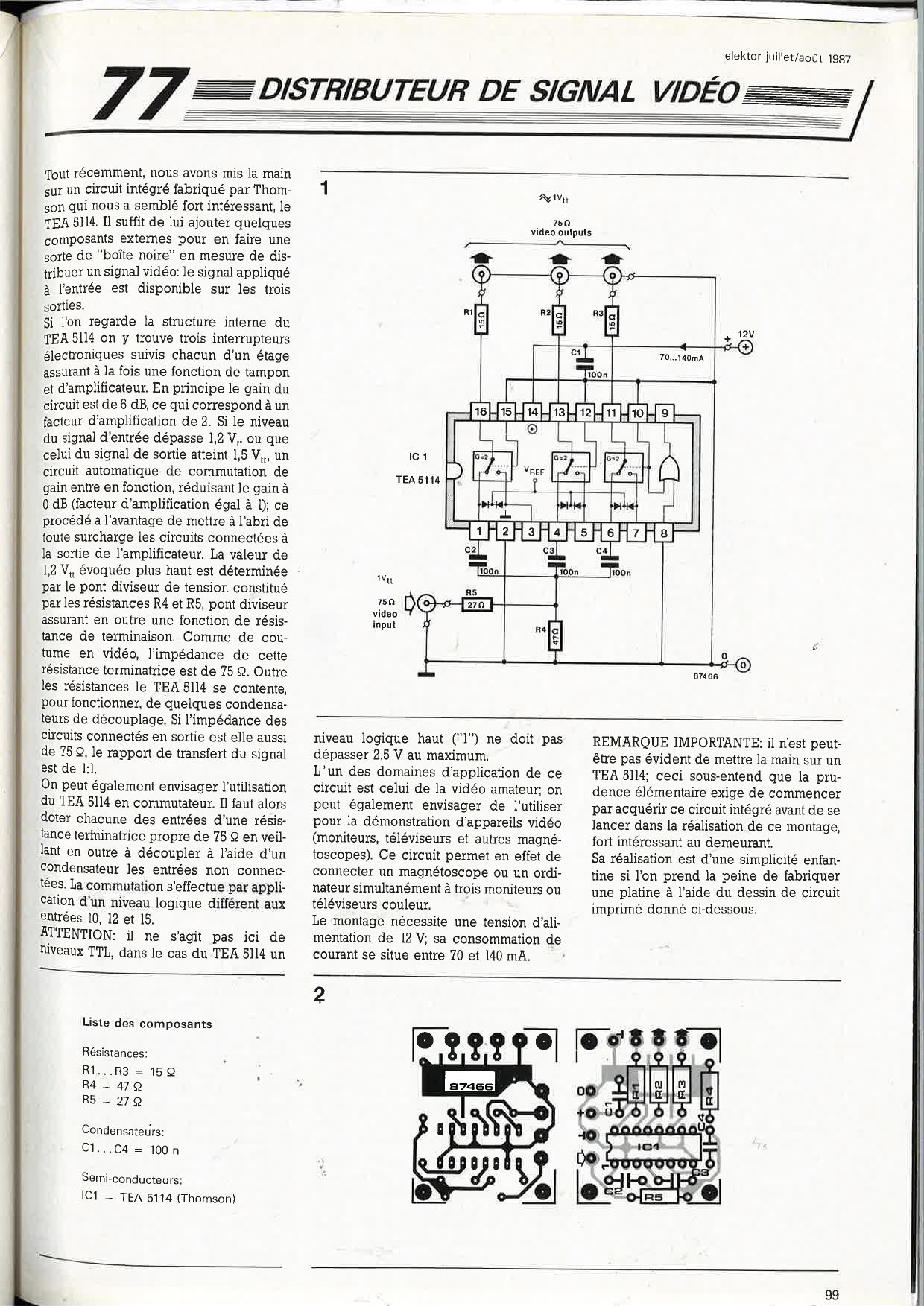 distributeur de signal vidéo