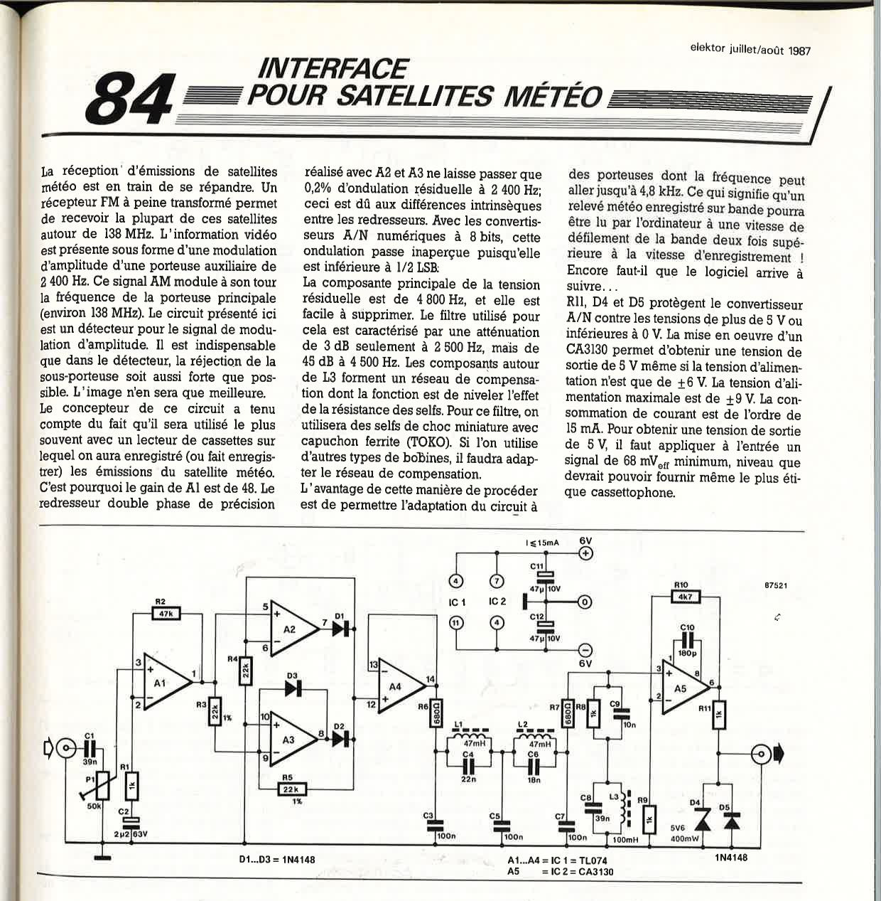 interface pour satellite météo