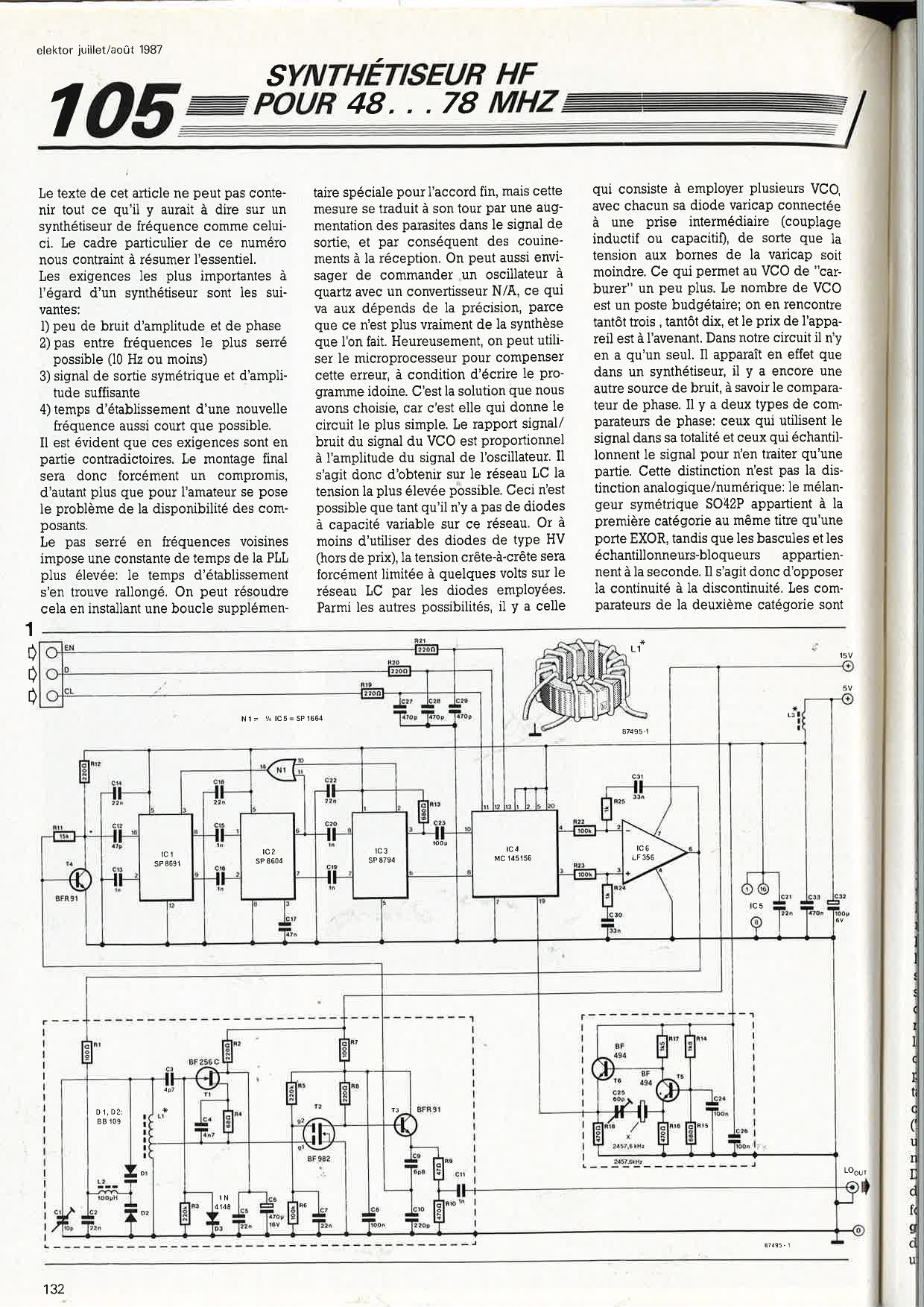 synthétiseur HF pour 48 - 78 MHz