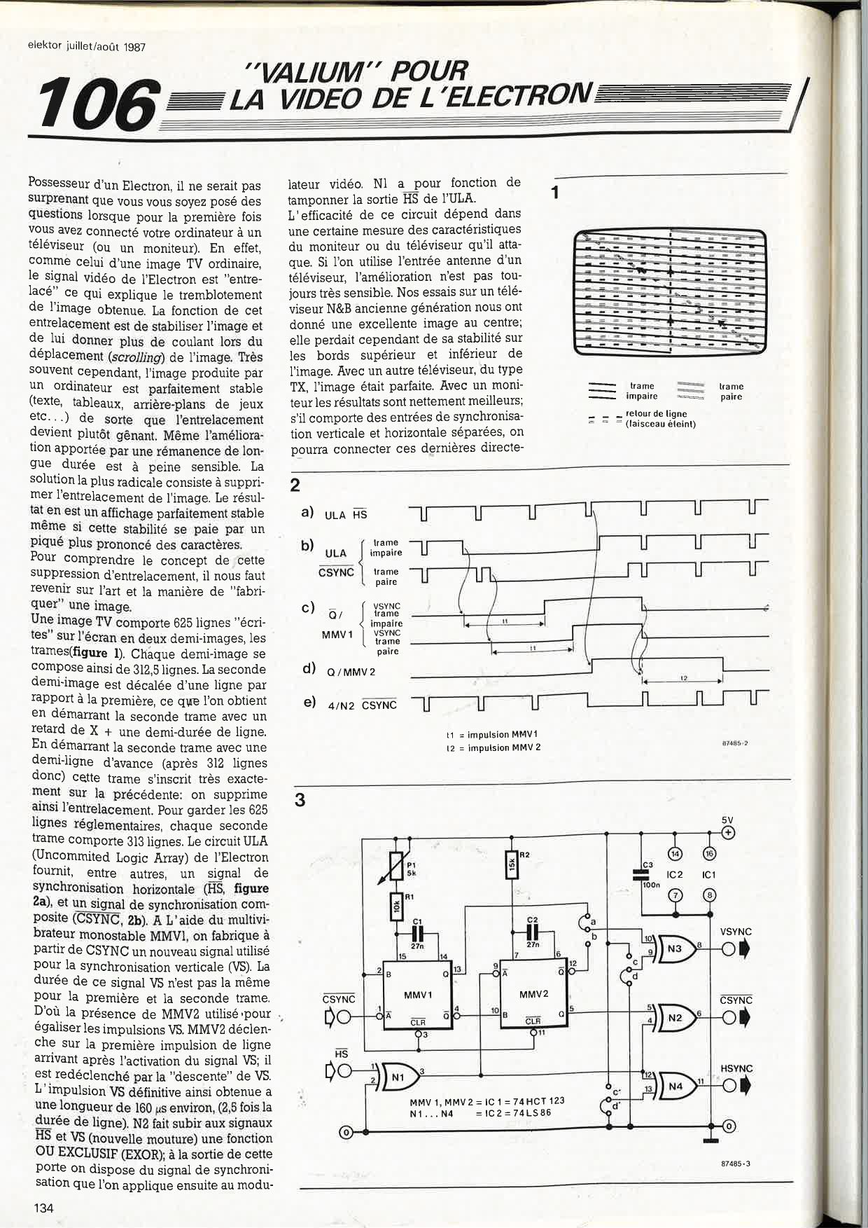 valium pour la vidéo de l`électron