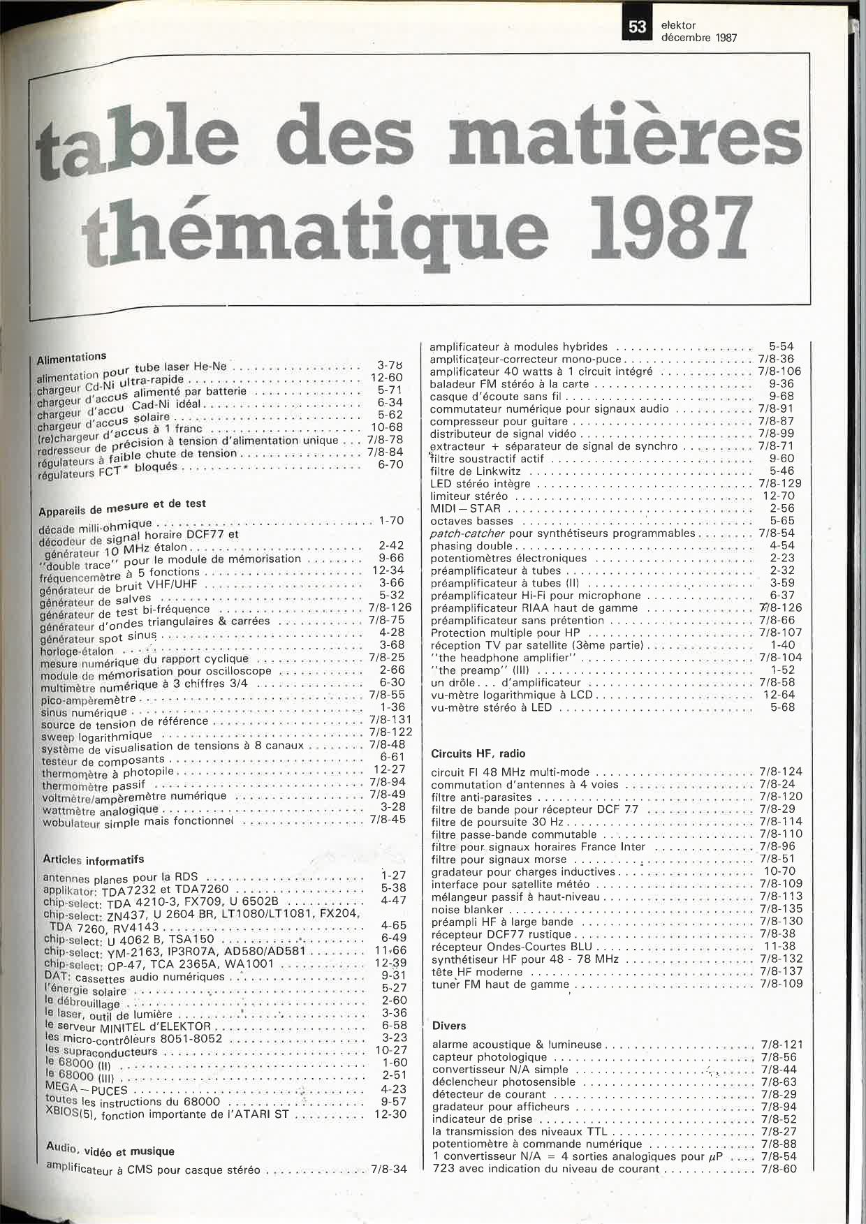 table des matières thématique 1987