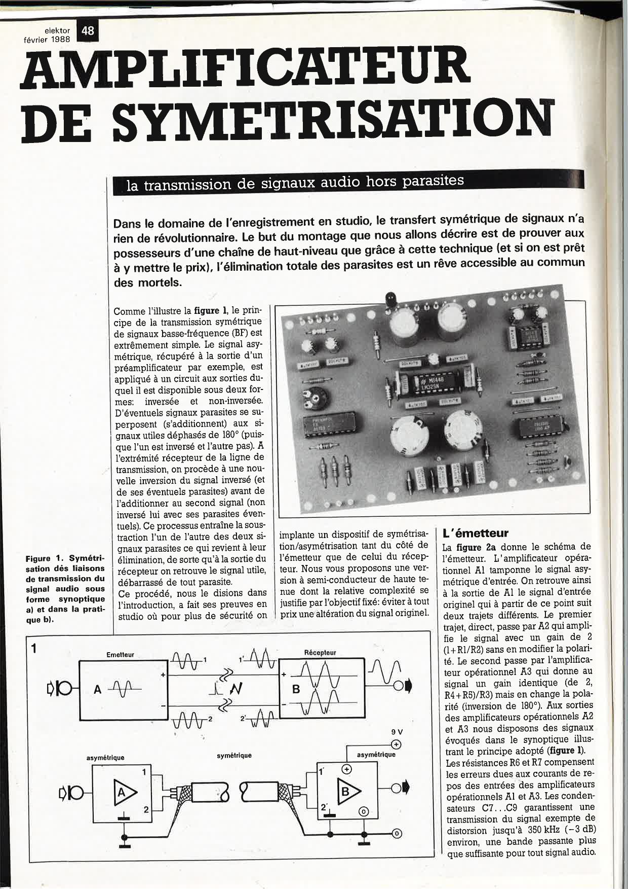 AMPLIFICATEUR DE SYMETRISATION