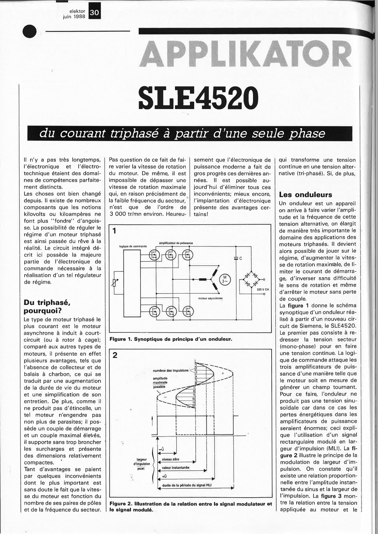 Applikator SLE4520