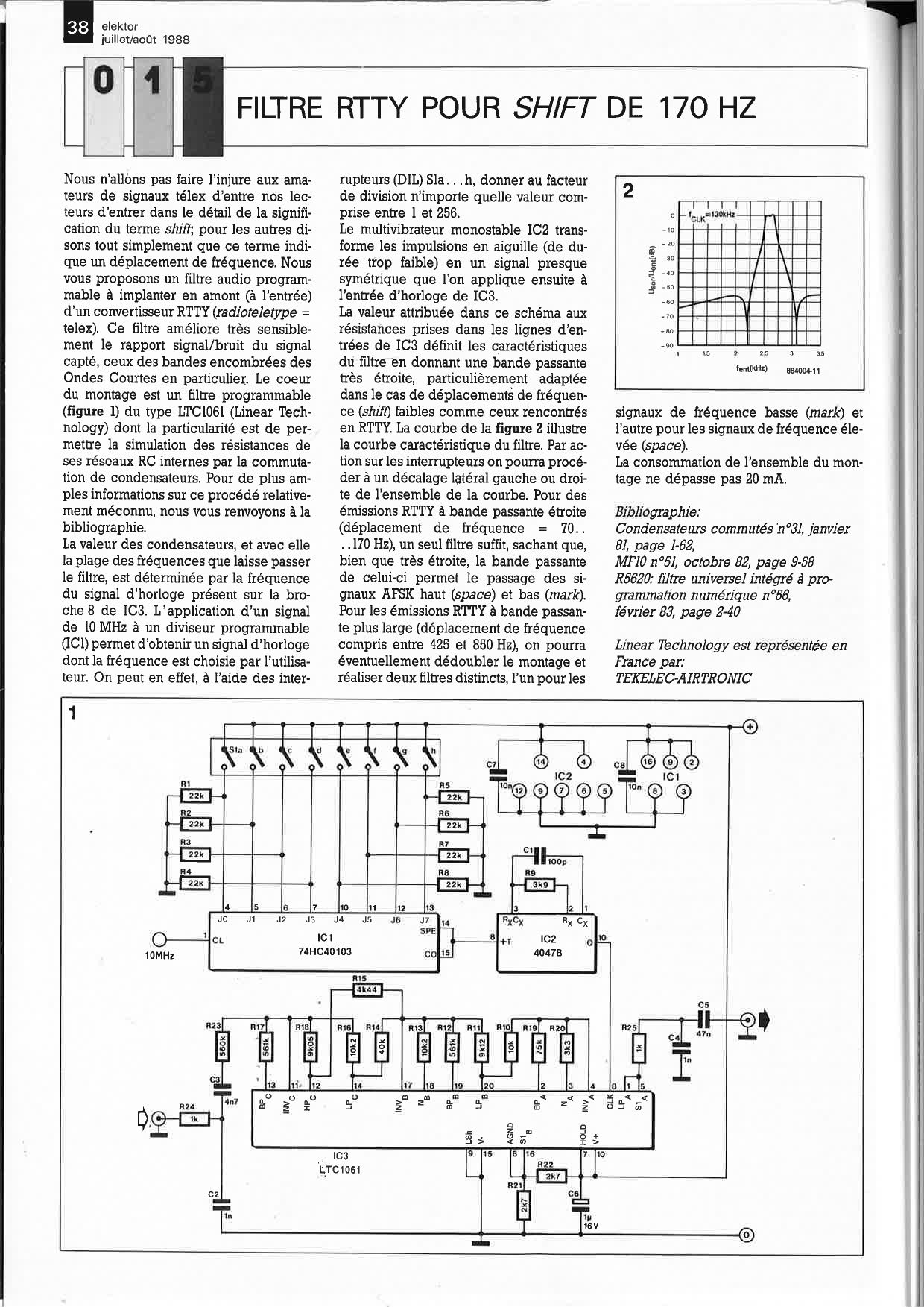 FILTRE RTTY POUR SHIFT DE 170 HZ