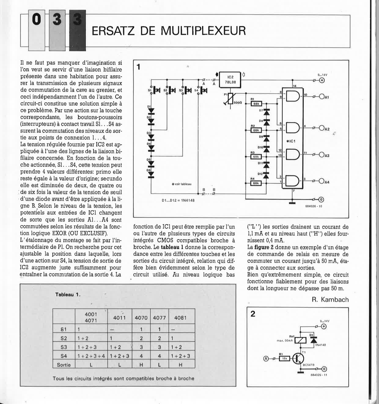 ERSATZ DE MULTIPLEXEUR