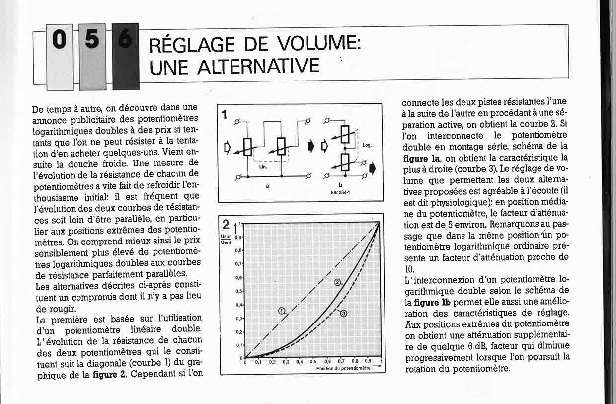 RÉGLAGE DE VOLUME: UNE ALTERNATIVE