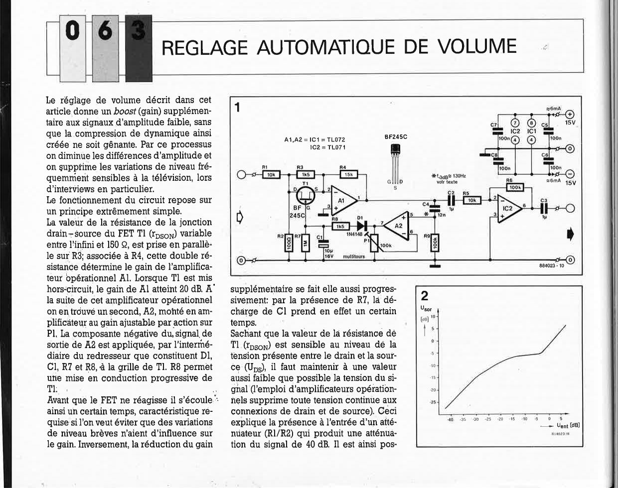 REGLAGE AUTOMATIQUE DE VOLUME