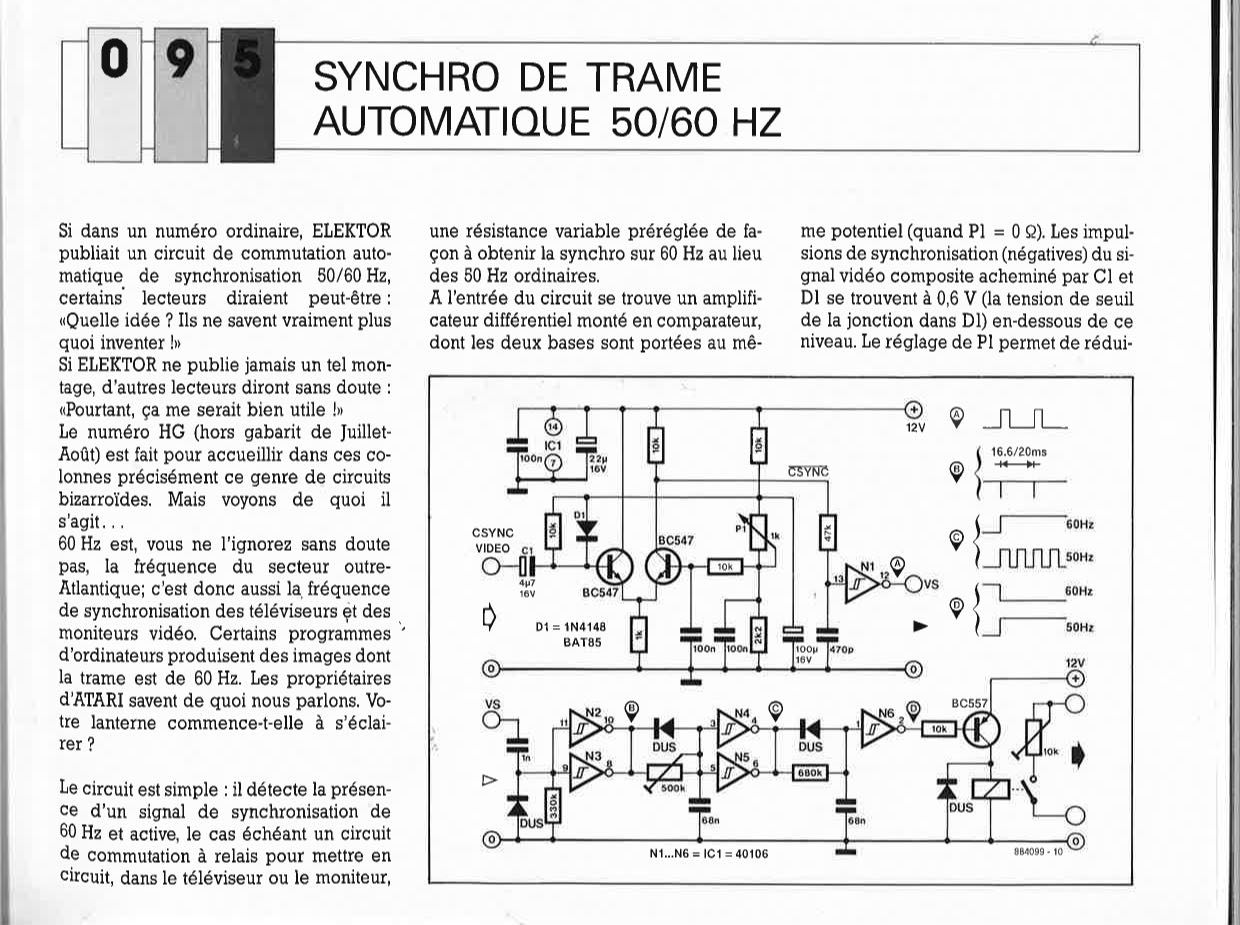 SYNCHRO DE TRAME AUTOMATIQUE 50/60 HZ