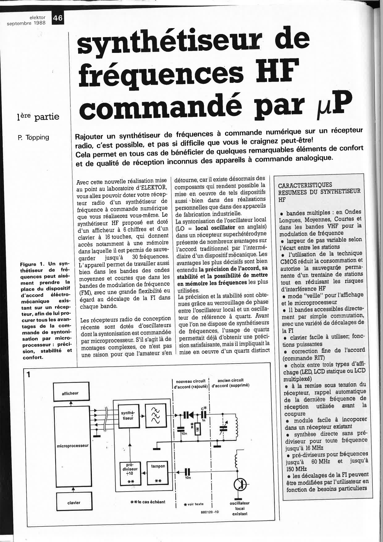 synthétiseur de fréquences HF commandé par μP (1)