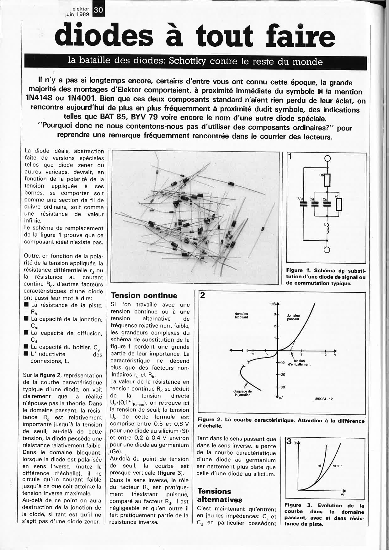 diodes à tout faire