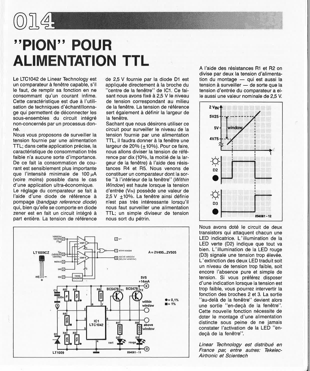 ``PION`` POUR ALIMENTATION TTL