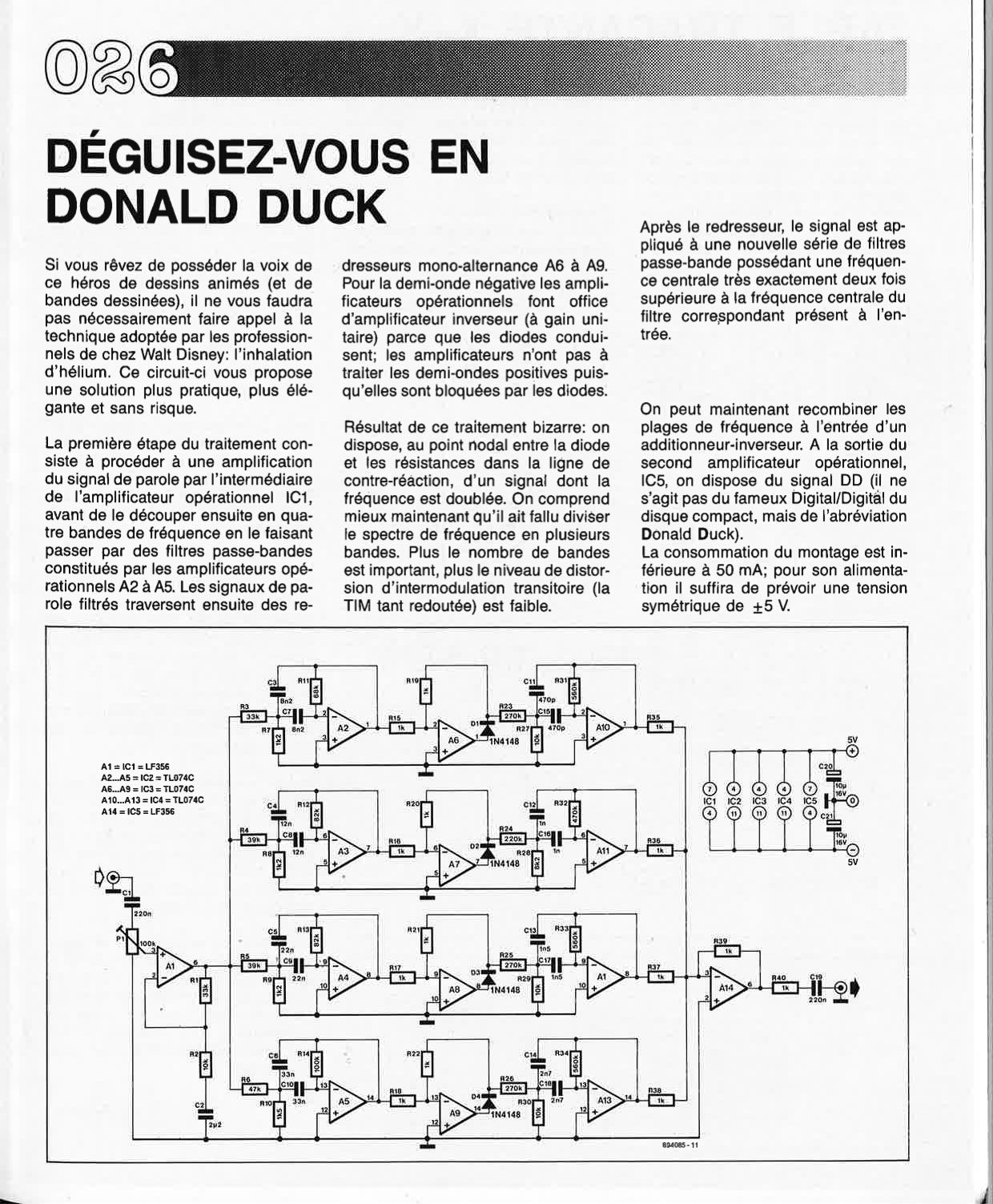 DÉGUISEZ-VOUS EN DONALD DUCK