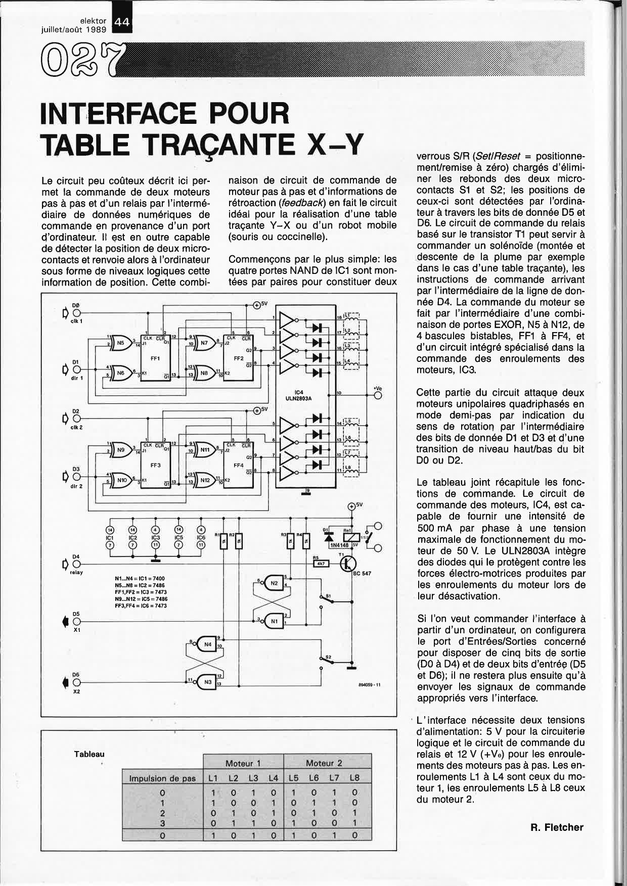 INT,ERFACE POUR TABLE TRAÇANTE X-Y