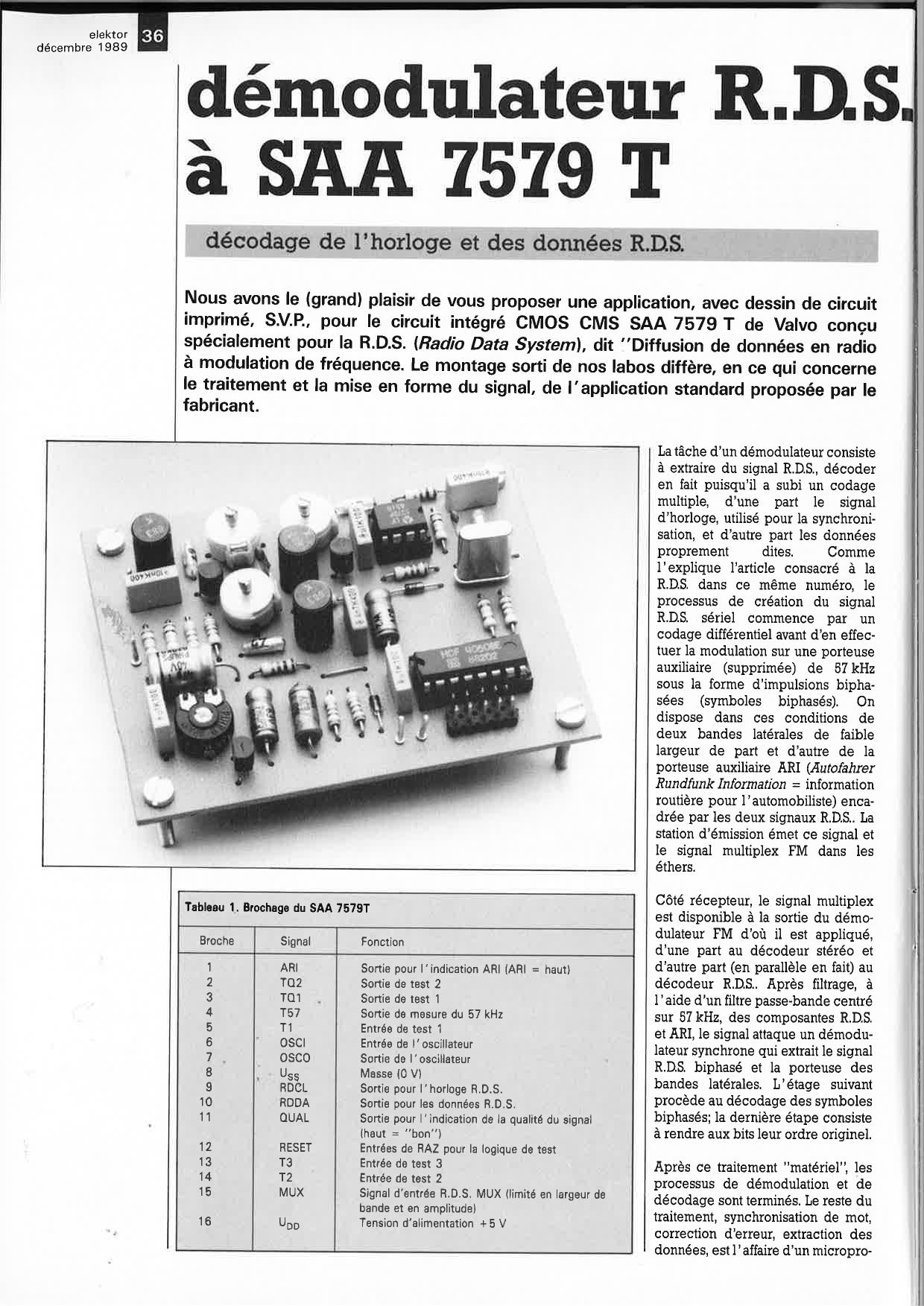 démodulateur R.D.S. à SAA 7579 T