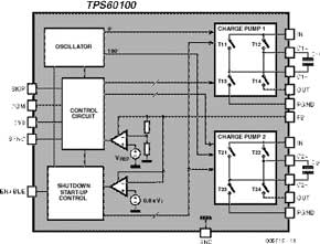 TPS60100