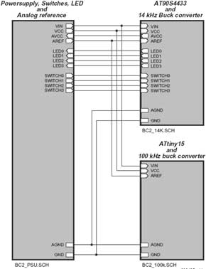 Chargeur d&apos;accu AVR450