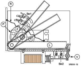 Catapulte pour robot ...ou autre