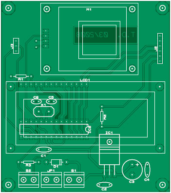 Récepteur GPS