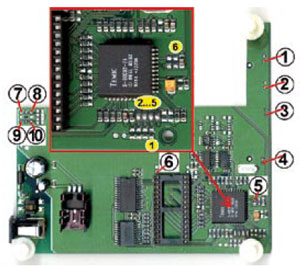 Router + sonnette sans fil = système d’alarme