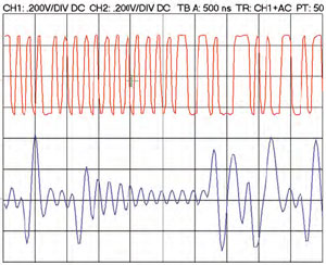 Liaison S/PDIF sans fil